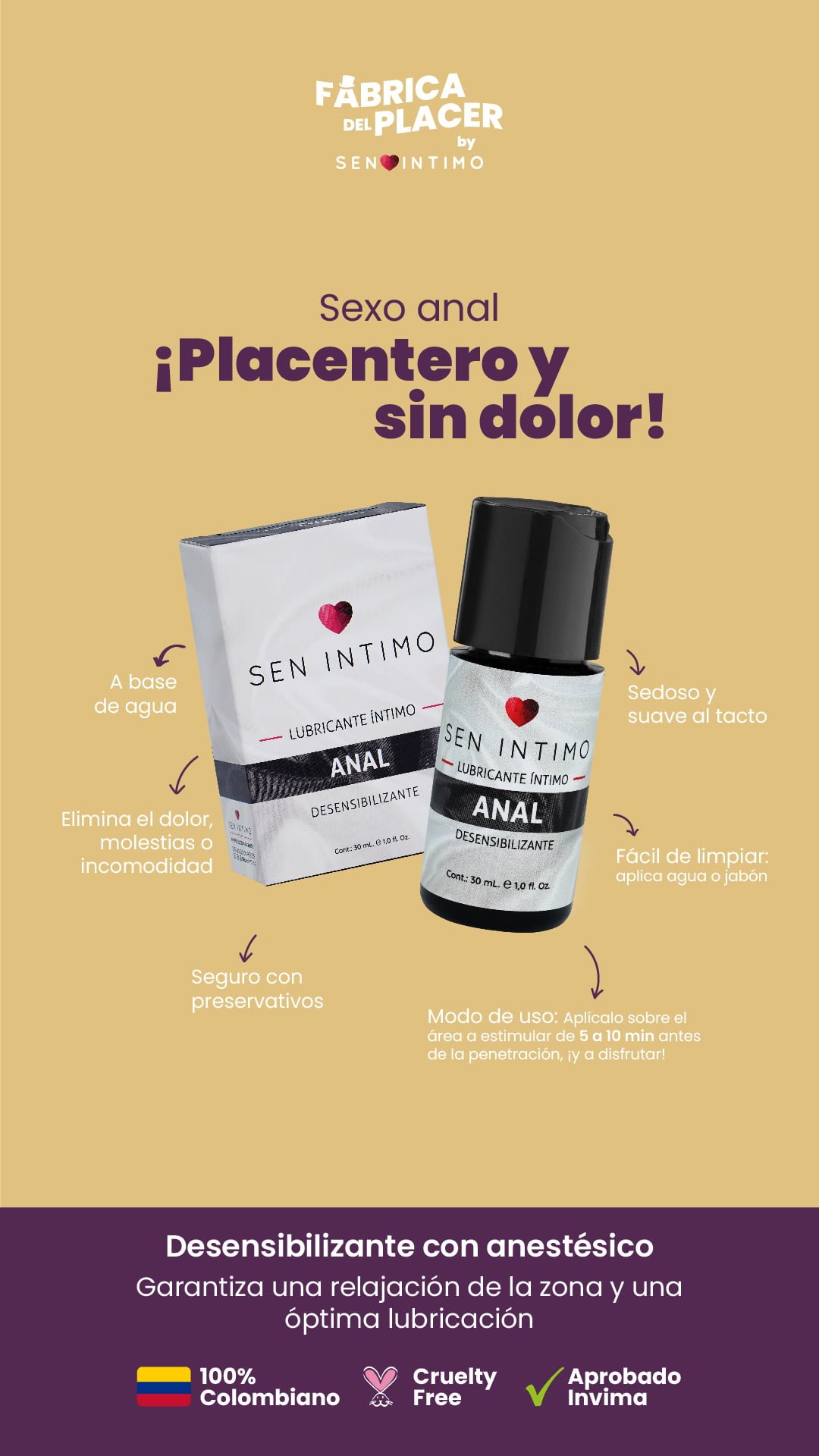 Desensibilizante Anal X Ml Sen Intimo Tucajapandora